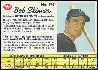 174 Bob Skinner